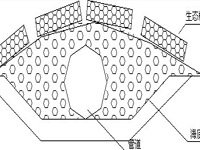 石籠網海岸防護工程